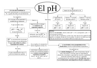 pH y ósmosis.doc