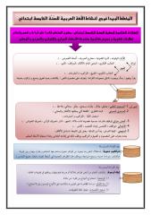 المخطط البيداغوجي لمادة اللغة العربية س5.pdf