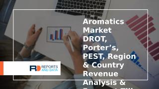 Aromatics Market.pptx